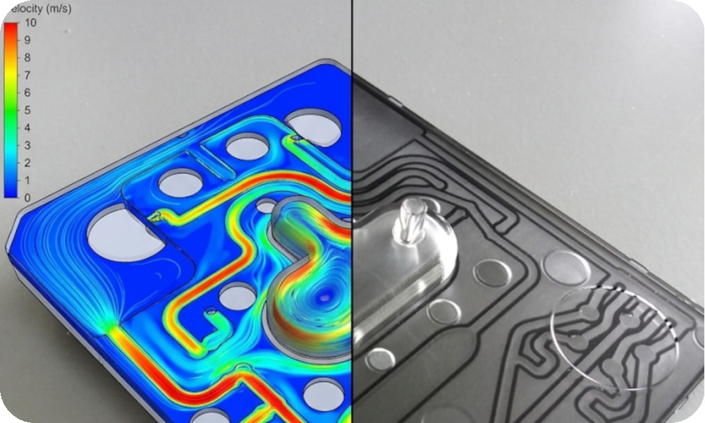 Microfluidic device design to fabrication